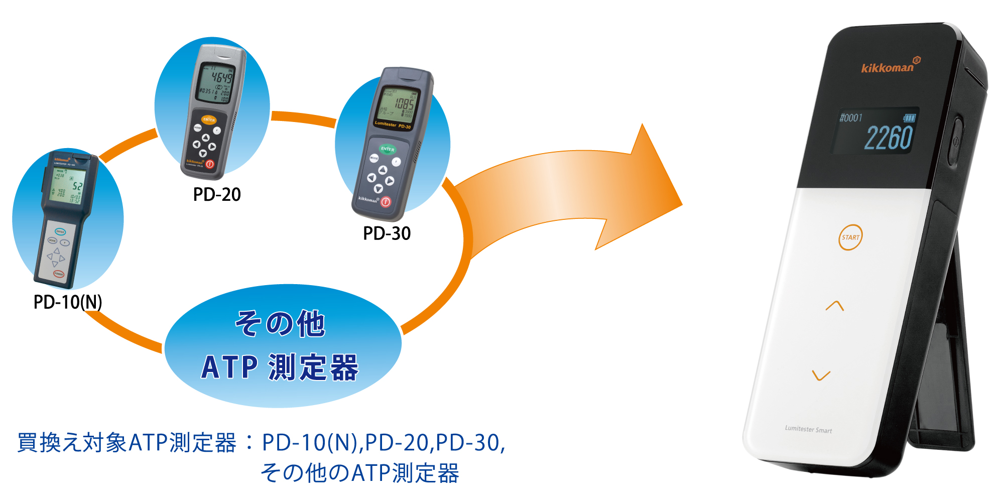 画像の説明テキスト