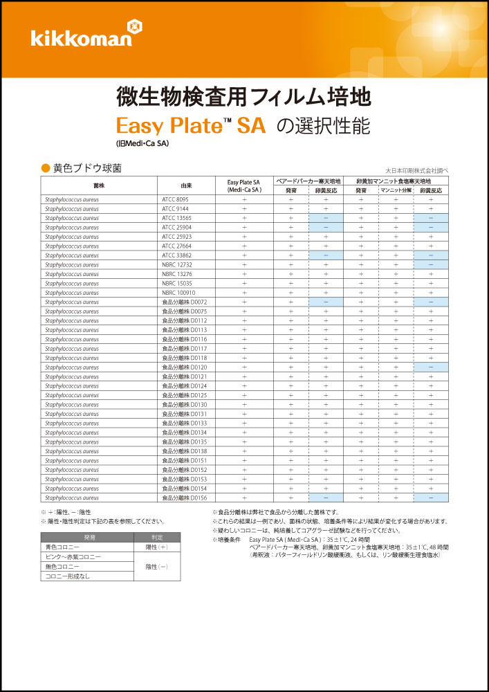 Easy Plate SA技術資料