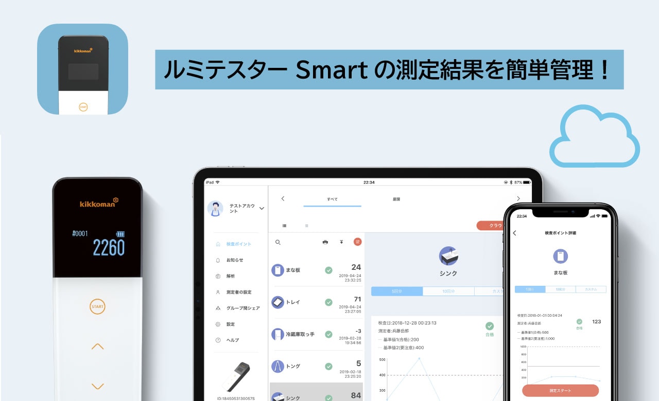 キッコーマン - ルミテスターsmart キッコーマン 測定器】ルミテスター Smart｜ATPふき取り検査（A3法