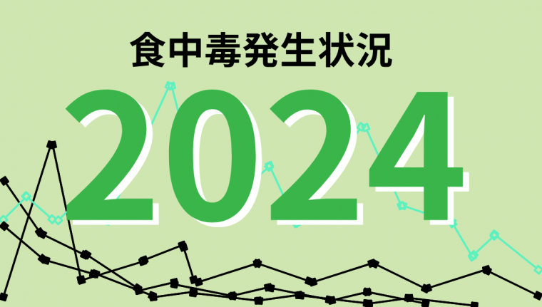 2024年　食中毒統計